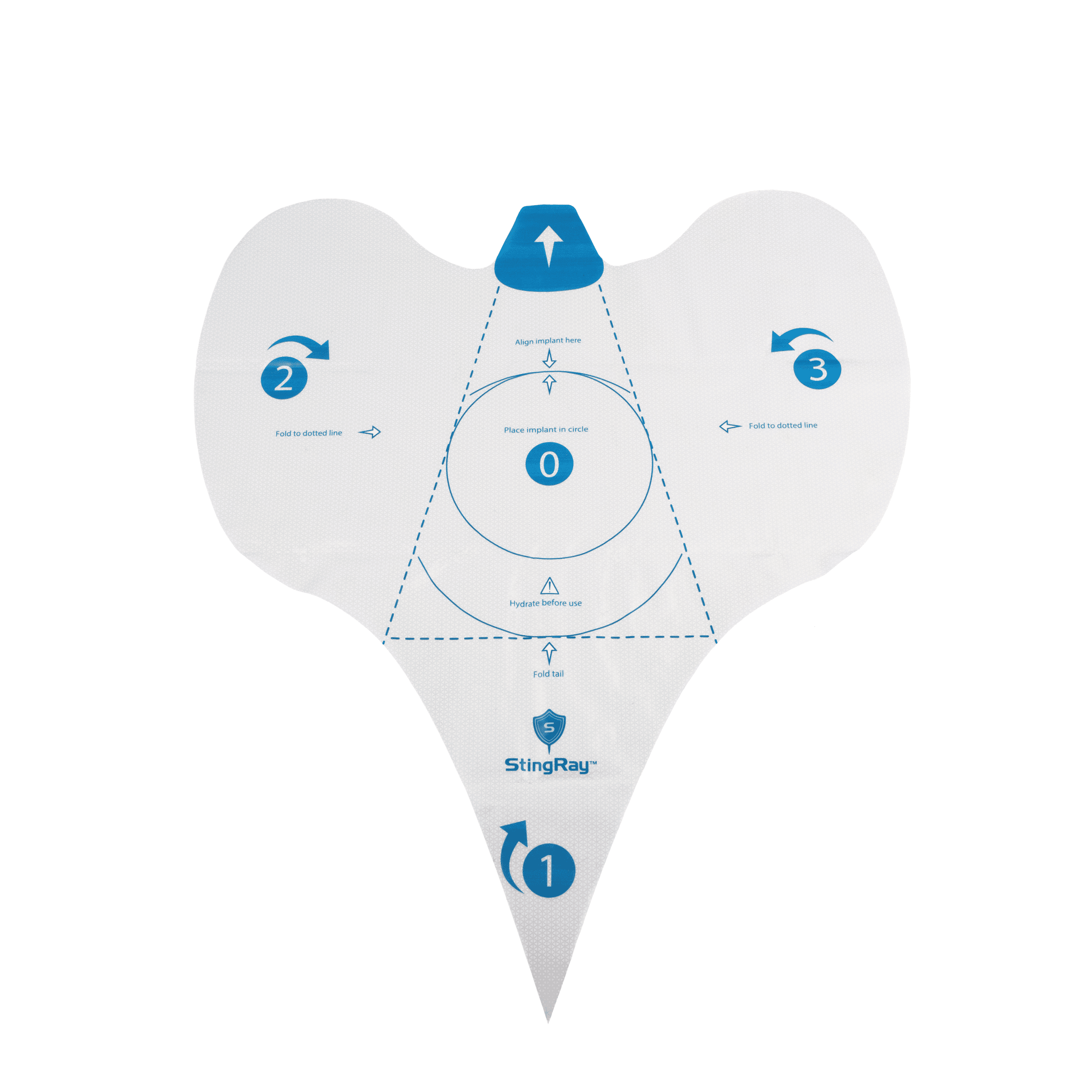 The StingRay® Touchless Breast Implant Insertion Device