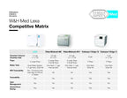 W&H Lexa Sterilizer