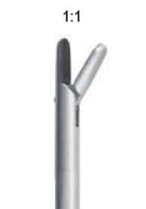 Axial Handles