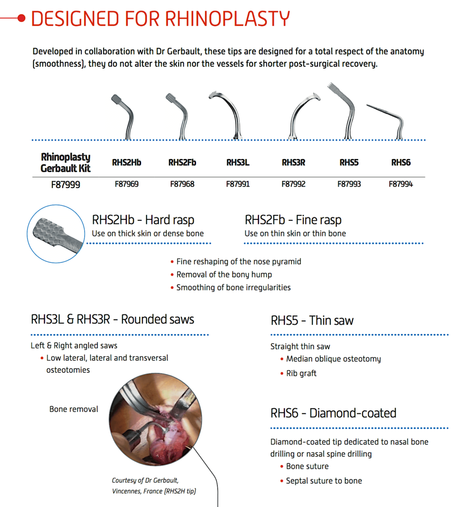 Ultrasonic Rhinoplasty | Marina Medical Instruments