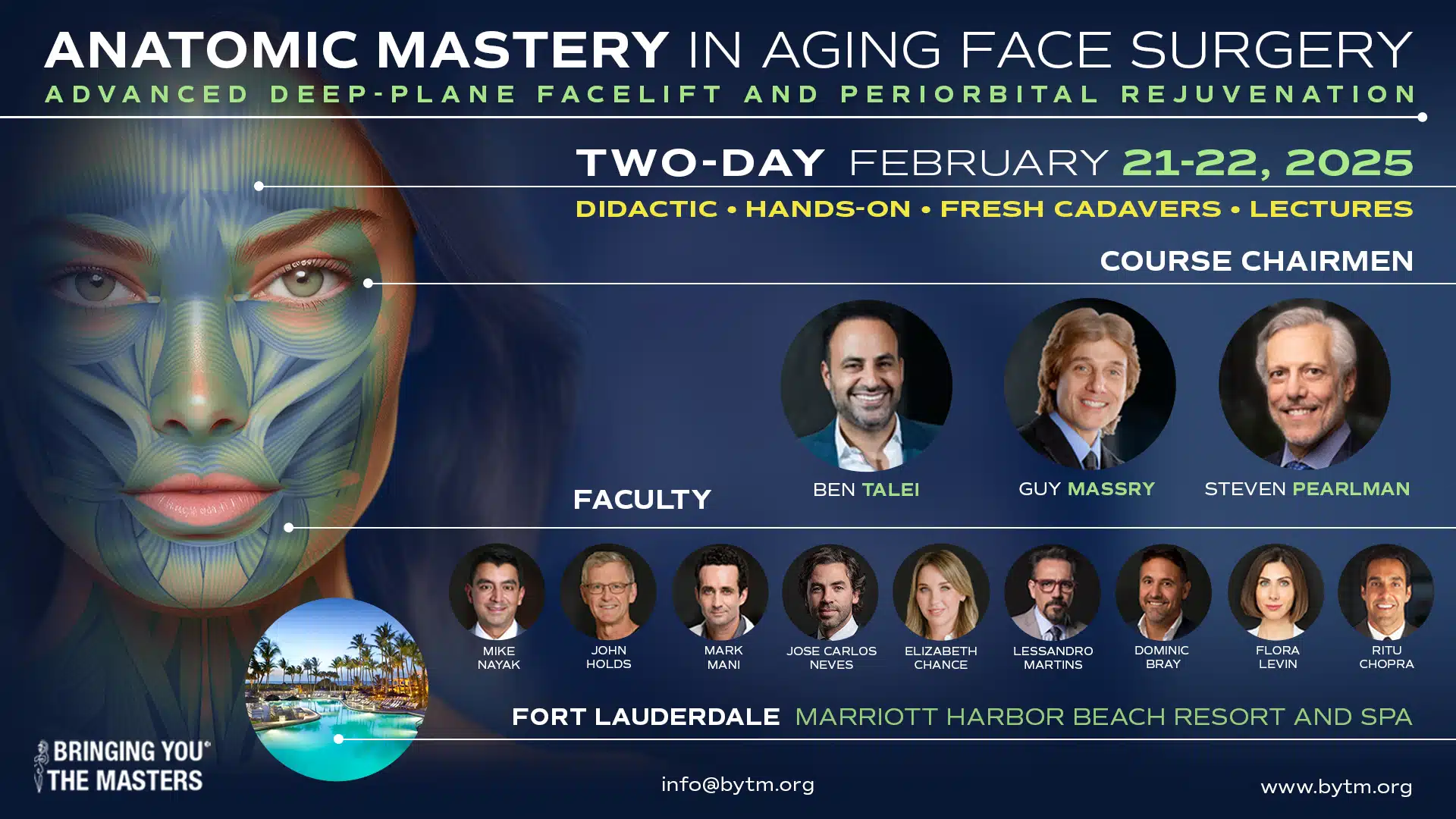 Banner for Anatomic Mastery In Aging Face Surgery