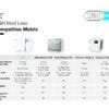 W&H Lexa Sterilizer - Image 3